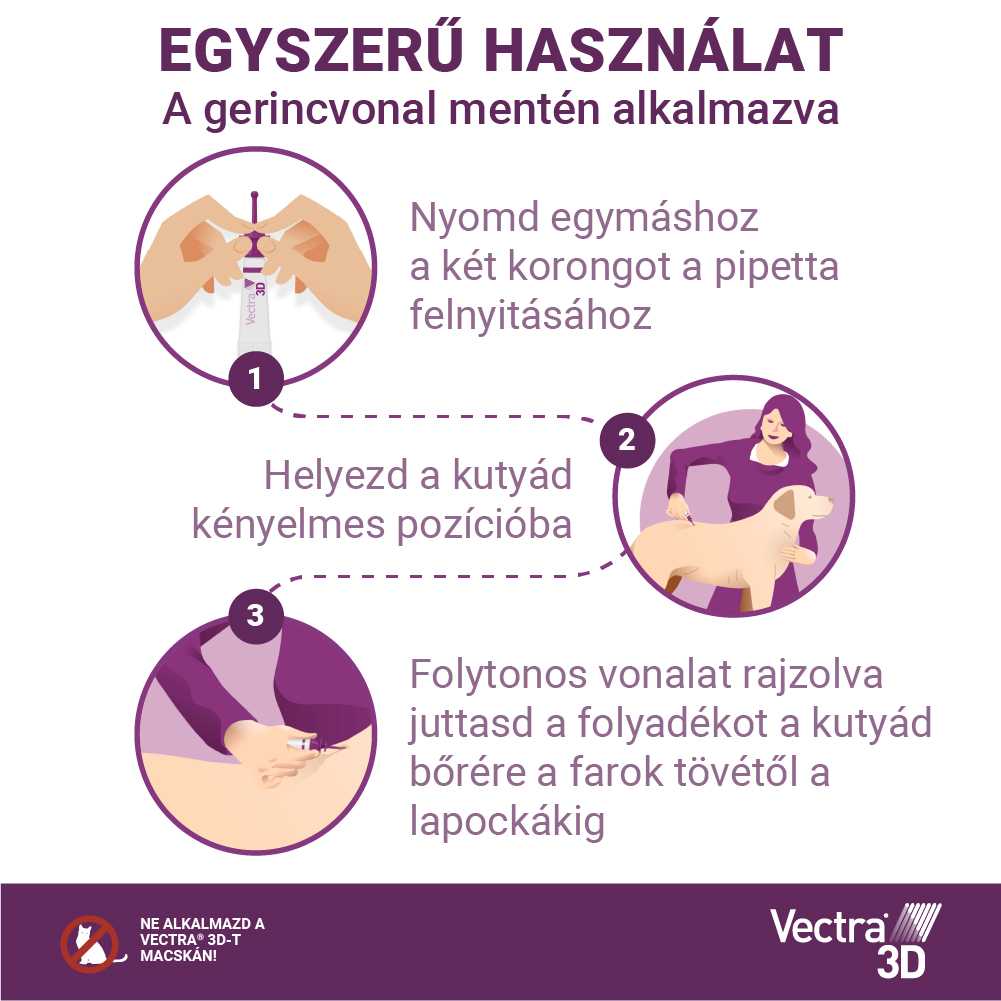 Vectra 3D Spot On 1,5-4 kg tömegű kutyáknak – Védelem szúnyog, kullancs és bolha ellen