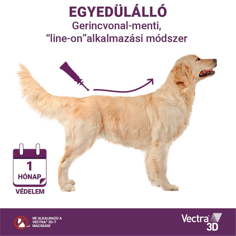 Vectra 3D Spot On 1,5-4 kg tömegű kutyáknak – Védelem szúnyog, kullancs és bolha ellen